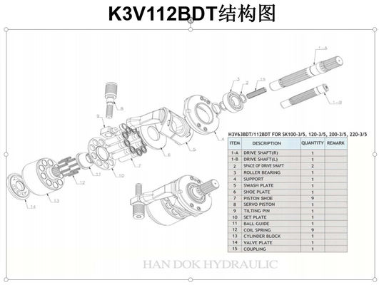قطعات یدکی بیل مکانیکی SK100-5 / 6 SK120-5 / 6 K3V112BDT